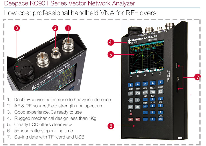 New KC901S Network Analyzer RF Multimeter Vector Antenna Analysis 100KHz-3GHz 
